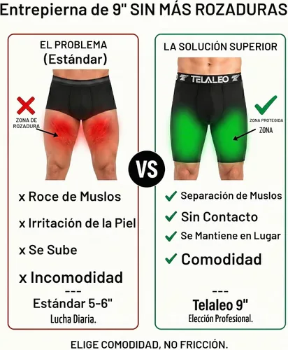 Vista 2 de TELALEO Paquete de 5 calzoncillos tipo bóxer de pierna larga para hombre