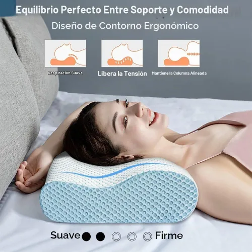Vista 2 de Almohada de espuma viscoelástica Anvo, almohada ortopédica cervical de contorno de cuello para dormir de lado, boca arriba o boca abajo, diseño