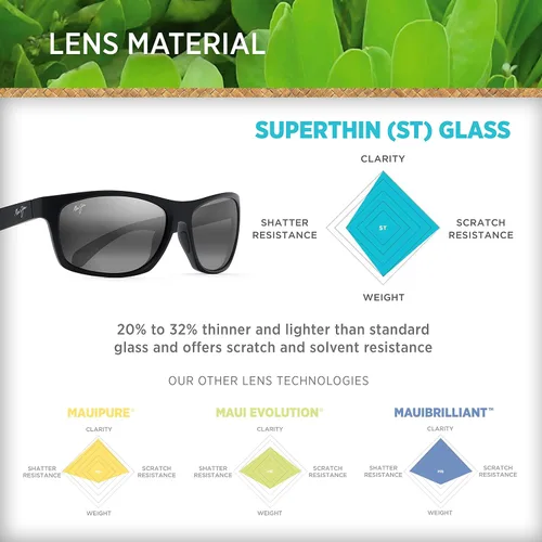 Vista 5 de Maui Jim Tumbleland Unisex