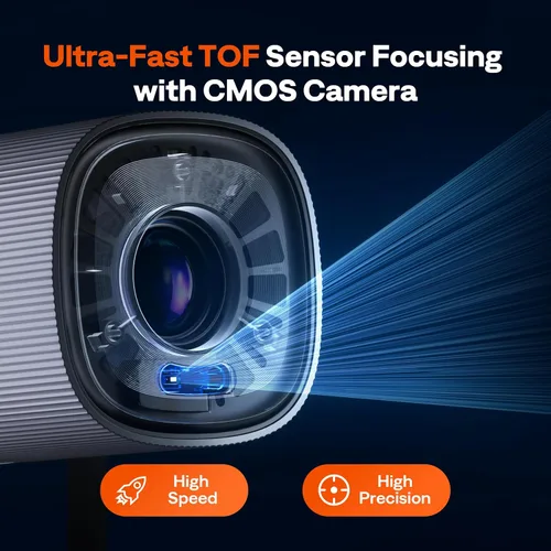 Vista 5 de 【Aplicaciones integradas con licencia oficial y 500 lúmenes ANSI y completamente automático】Mini proyector inteligente mejorado BoldEver 2026