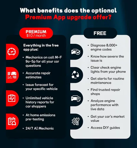Vista 6 de QYQBOON Escáner OBD2 Bluetooth para automóviles - Herramientas de escaneo OBD2 inalámbricas y lector de códigos para iPhone/Android, herramienta