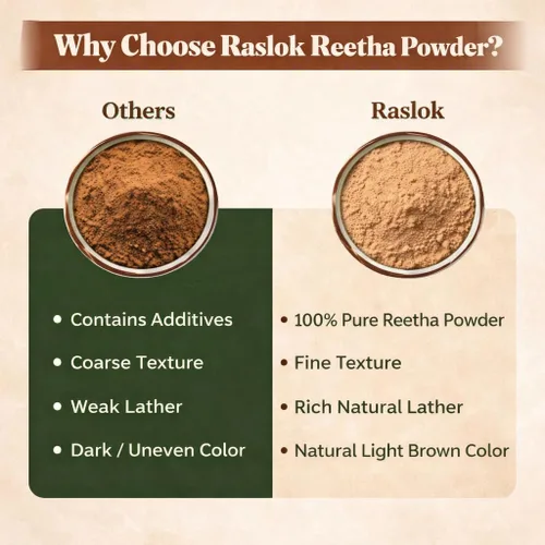 Vista 4 de Soapnut/Aritha/Reetha Powder para el cuidado del cabello Natural Sin conservantes ni aditivos añadidos (3.52 oz)