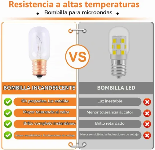 Vista 6 de Wadoy Bombilla de microondas compatible con LG, Frigidaire, Kenmore, Whirlpool, GE Range Microondas, 6912W1Z004B 125V 30W E17, bombilla de repuesto