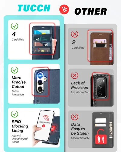 Vista 3 de TUCCH Funda tipo cartera para Galaxy S23 FE, funda interior de TPU a prueba de golpes, función atril, bloqueo RFID, ranura para tarjetas, funda