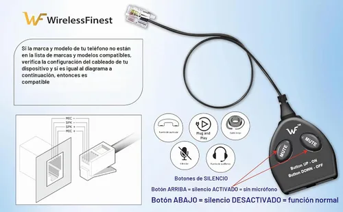 Vista 8 de Divisor en Y para entrenamiento telefónico con silenciador para Avaya y Nortel