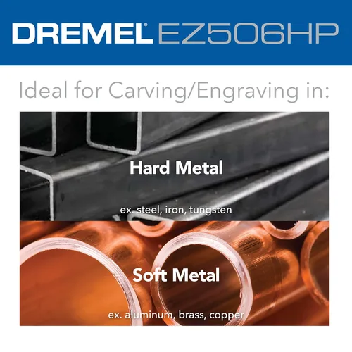 Vista 6 de Dremel Max Life EZ506HP Rueda de Corte de Metal Premium de Alto Rendimiento de 1-12" (38.1mm), Azul