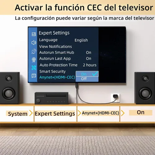 Vista 2 de HDMI eARC a convertidor de audio óptico