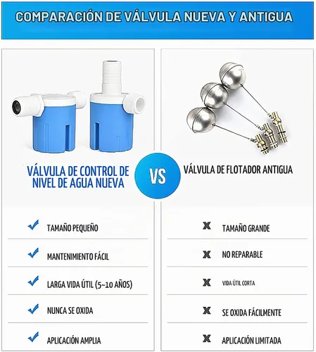 Vista 4 de Válvula automática de control de nivel de agua, tipo interior, válvula de flotador para tanque de agua, energía solar, maceta automática, acuario, 2