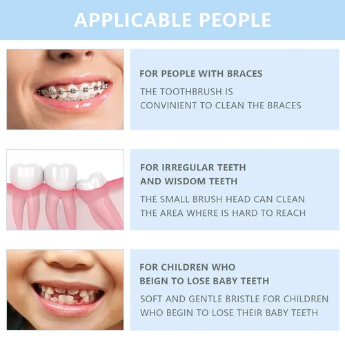 Vista 6 de LOVEWEE End-Tuft - Cepillo de dientes cónico, 6 piezas de cepillo interespacial copetudo, cepillo de dientes Wisdom Gap para ortodoncia, ortodoncia
