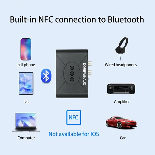 Vista 6 de Receptor de audio Bluetooth 5.3, receptor de audio inalámbrico Adaptador RCA para estéreo, unidad flash USB/NFC conexión de una tecla/altavoces
