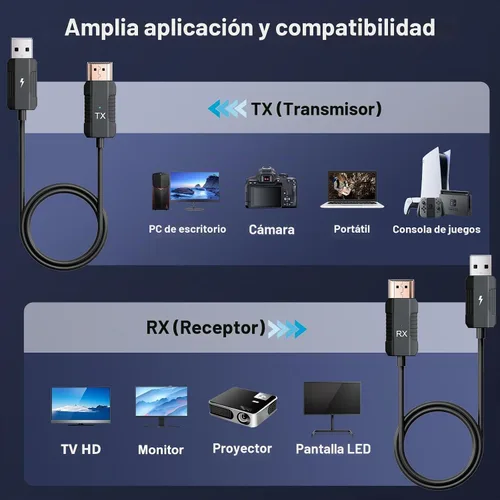 Vista 6 de Transmisor y receptor HDMI inalámbricos, decodificación 4K, salida 1080P, extensor inalámbrico HDMI, Plug & Play, soporte de 2.4/5GHz