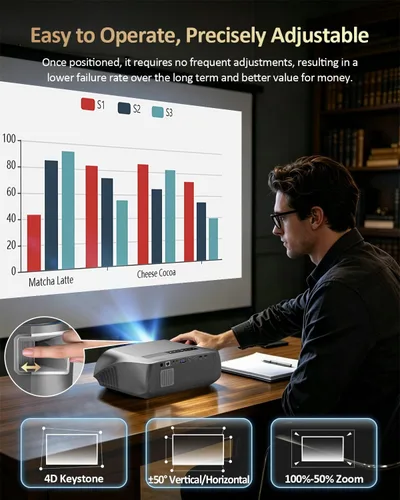 Vista 7 de Proyector de Alta Luminosidad 1800 ANSI Lumens, HDR10+, Soporte 4K, WiFi6 y Bluetooth, Smart Android TV con Aplicaciones, HDMI/USB