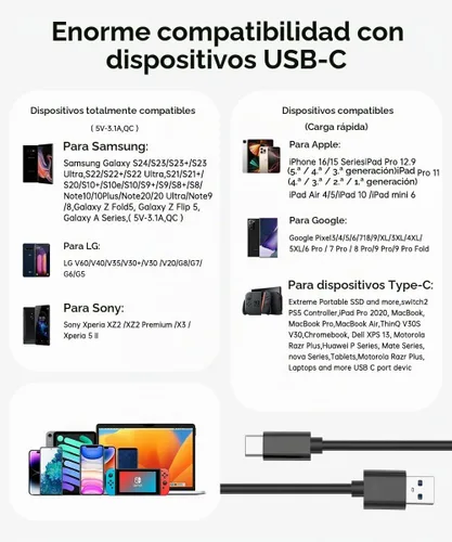 Vista 5 de Cable USB A a USB C 3.1/3.2 Gen 2 de transferencia de datos de 10 Gbps (6 pulgadas/0.5 pies), cable corto USB C SSD con carga rápida de 60 W QC 3.0