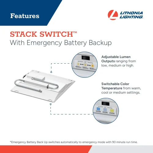 Vista 3 de Lithonia Lighting Luz LED Troffer de 2x2, Luminaria de Techo LED Empotrable Stack Switch, Lúmenes Ajustables, Temperatura de Color Conmutable