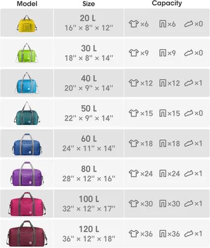 Vista 4 de WANDF - Bolsos de lona plegable en tamaños de 16 a 22 pulgadas y con volúmenes de entre 5.28 a 13.2 galones para viajar, llevar al gimnasio