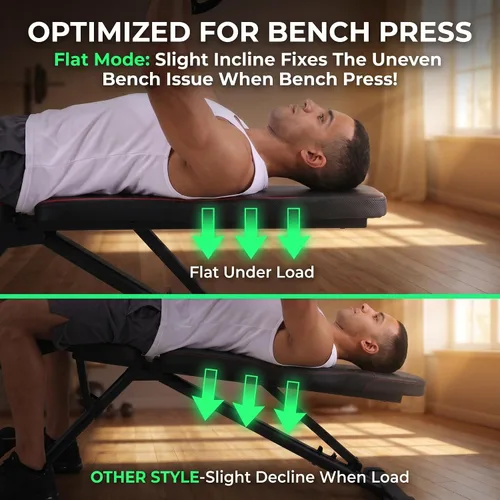 Vista 5 de OPPSDECOR Adjustable Weight Bench, 900LBS Incline Decline Flat for Home Gym
