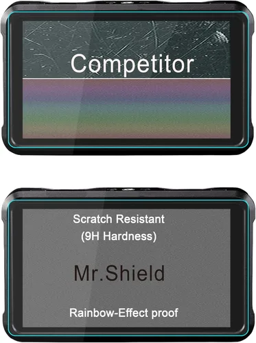 Vista 5 de Mr.Shield Protector de Pantalla Cristal Templado para Atomos Shinobi 5" 5