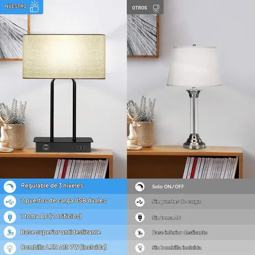 Vista 6 de Lámpara de mesa con control táctil y puertos de carga USB duales, 1 salida de CA, lámpara de mesita de noche moderna regulable de 3 vías con Crema