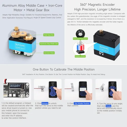 Vista 5 de Waveshare Servos de bus serie de voltaje de amplio rango de 55.1 lbs.Cm, alta precisión y par grande, con codificador magnético programable de 360