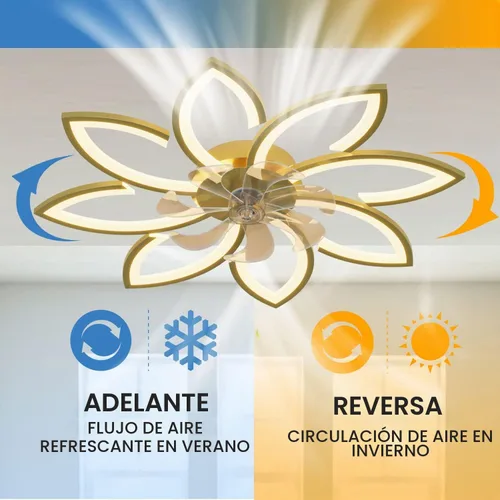 Vista 6 de Ventiladores de techo de 35'' con luces, luces de ventilador de techo sin aspas y control remoto, luz LED regulable de montaje empotrado, moderno