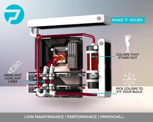 Vista 4 de PrimoChill Hielo - Refrigerante de refrigeración por agua para computadora, rellena y olvida, baja viscosidad, bajo contenido químico, protección