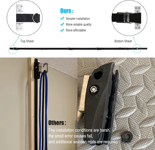 Vista 5 de Brebebe Correa de anclaje de pared multipunto para ejercicios de bandas de resistencia, trabillas de correa de anclaje de puerta con 5 anillos en D
