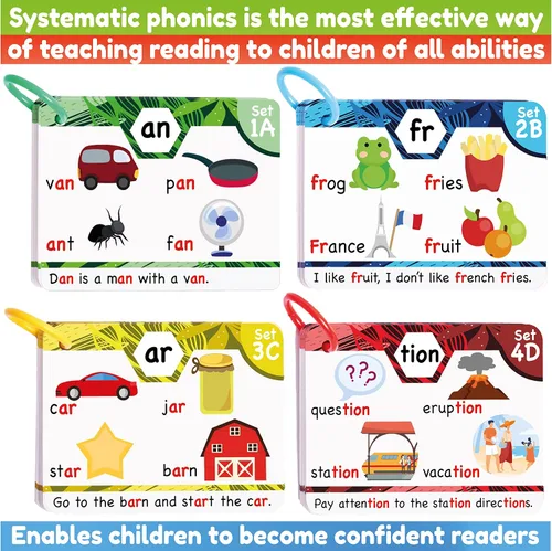 Vista 5 de Tarjetas flash fonéticas - Aprende a leer en 20 etapas fónicas - Digraphs CVC mezcla sonidos vocales largos - Juegos de fonética para niños de 4 a 8