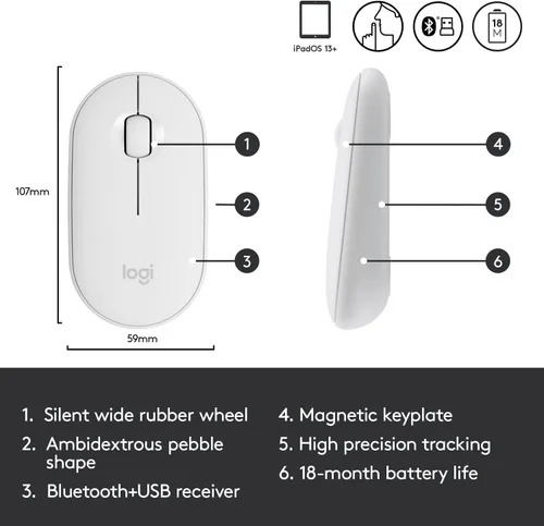 Vista 5 de Logitech Pebble i345 ratón inalámbrico Bluetooth para iPad - Blanco apagado