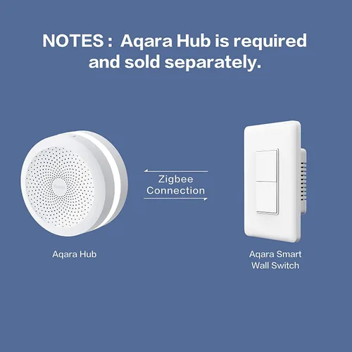 Vista 6 de Aqara - Interruptor de luz inteligente (sin neutro, interruptor doble), requiere AQARA HUB, interruptor de luz Zigbee, control remoto
