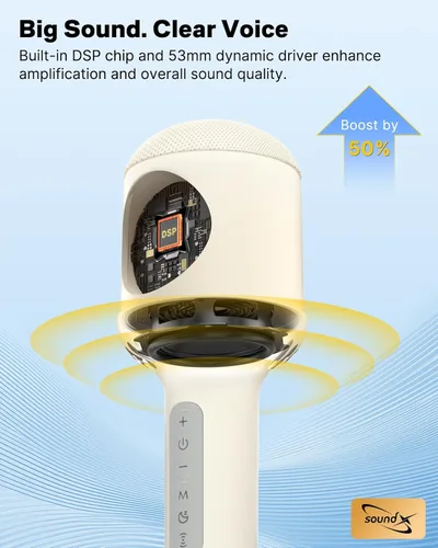 Vista 2 de Micrófono de karaoke inalámbrico Bluetooth con luces dinámicas, micrófono de mano portátil, 6 efectos de sonido, batería de 10 horas, perfecto