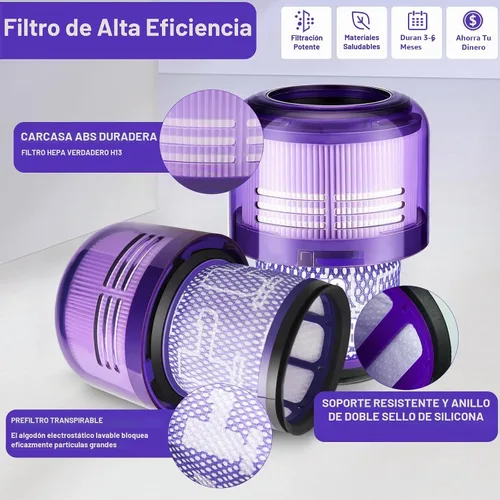 Vista 6 de Lemige Paquete de 3 piezas de repuesto para filtro de vacío V9 SV18 para Dyson V9 Motorbar