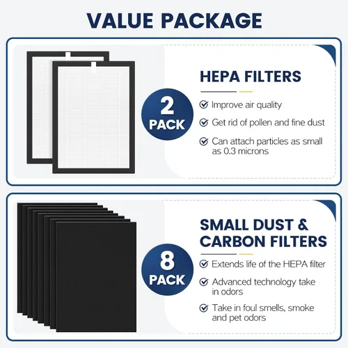 Vista 4 de Filtro de repuesto ProHEPA 9000 compatible con purificadores de aire VEVA 9000, 2 filtros de repuesto HEPA y 8 prefiltros de carbón activado