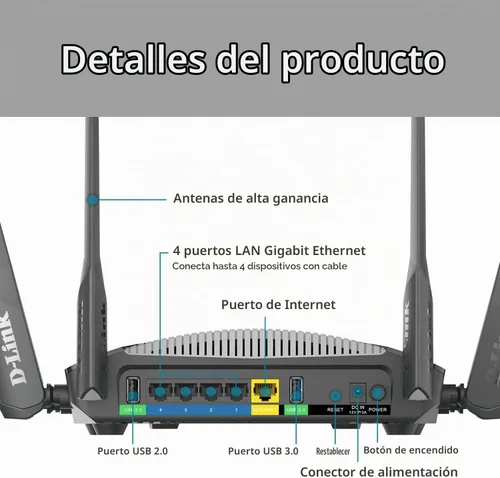 Vista 7 de D-Link Router WiFi AC3000 Mesh Smart Internet Network Control de voz, MU-MIMO Tri Band Gigabit Gaming Mesh (DIR-3040-US)