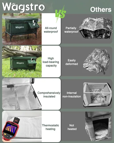 Vista 5 de Casa para Gatos con Calefacción para Exterior con Cámara Inteligente para Mascotas, Altamente Elevada con Puerta de Escape, Refugio para Gatos al