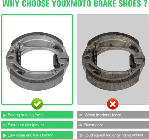 Vista 2 de Youxmoto Zapatas de freno delanteras traseras para Honda CHF50 2002-2011/para Ruckus NPS50 2003-2019/CRF70F CRF80F 2004-2015/XR80R XR100R