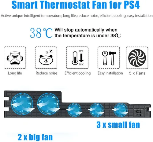Vista 5 de ElecGear - Ventilador de refrigeración para radiador externo con sensor de temperatura para Sony PlayStation 4 Pro
