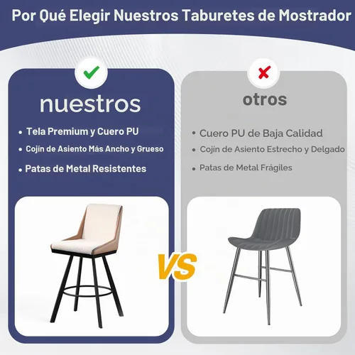 Vista 6 de Juego de 2 taburetes de bar giratorios de 26 pulgadas con respaldo, beige y marrón