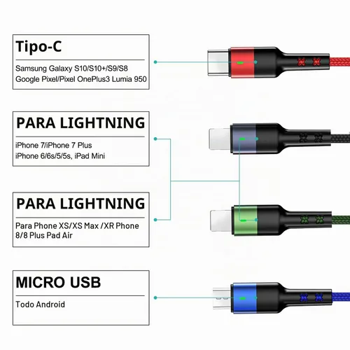 Vista 2 de USAMS - Paquete de 2 cables de carga múltiple de nailon trenzado, 4 pies, 4 en 1, cable de carga USB con teléfono/tipo C/conector micro USB