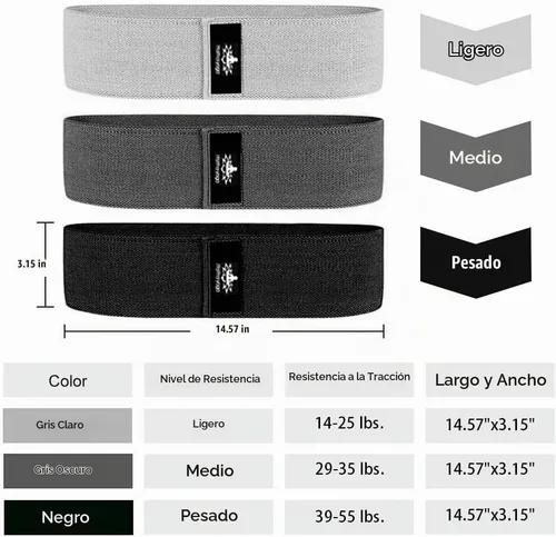Vista 4 de Hatha Yoga Large Resistance Band,14.5" x3.15",Fabric Exercise Loop Bands with Instruction Guide and Carry Bag, Set of 3. Negro Ceniza