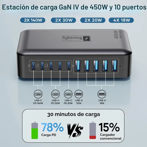Vista 5 de Bloque de Cargador USB C de 10 Puertos, Estación de Carga USB de 450W para Múltiples Dispositivos, 5 Tipo C + 5 USB A Concentrador de Carga GaN PD