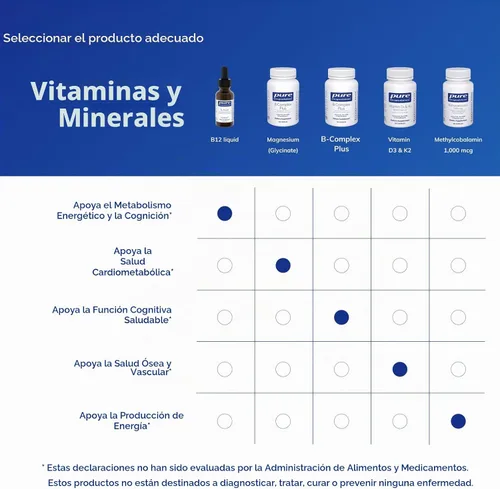 Vista 6 de Líquido B12, Metilcobalamina Hipoalergénica líquida de Pure Encapsulations, 1.0 onzas 1,000 mcg Vitamin B12 (Methylcobalamin) Supplement to