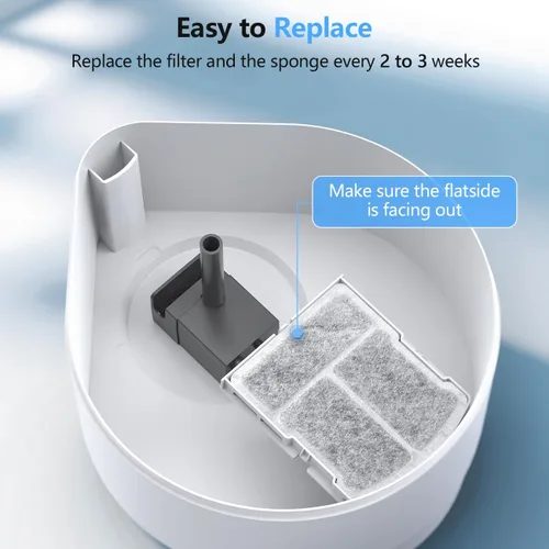 Vista 4 de Paquete de 6 filtros para fuente de agua para gatos, compatibles con fuente de agua para gatos de 2.5 L para CH-IWD004