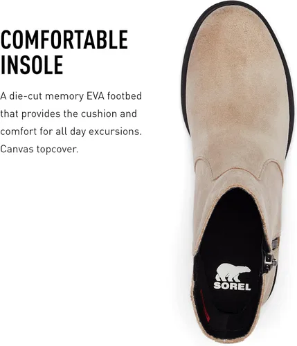 Vista 5 de SOREL Botas impermeables Emelie II con cremallera para mujer