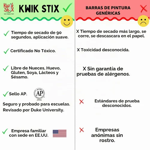 Vista 5 de Kwik Stix Solid Tempera Paint Stick, 6 colores primarios