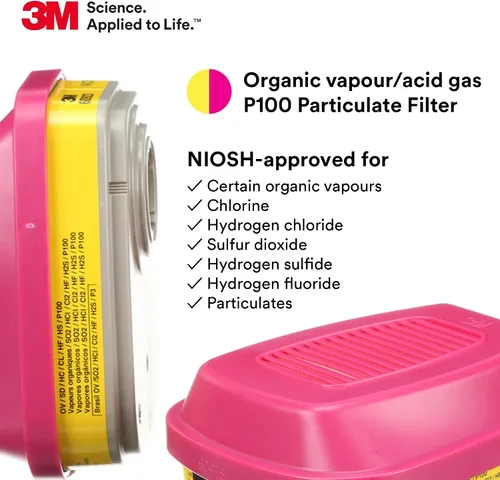 Vista 8 de 3M Cartucho/filtro respirador P100 60923, 1 par, aprobado por NIOSH, ayuda a proteger contra vapores orgánicos, gases ácidos y partículas, magenta