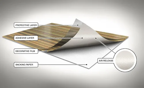 Vista 6 de VVIVID Rollo de vinilo texturizado con acabado sintético de madera de arce a rayas, para muebles de oficina en casa, bricolaje, sin ensuciar, fácil