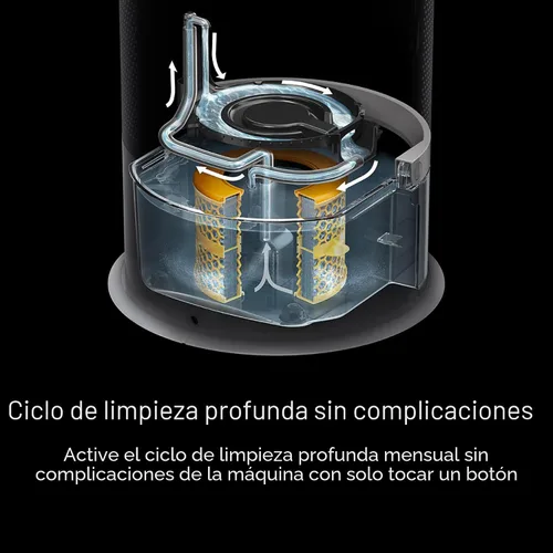 Vista 8 de Dyson Purificador humidificar+Cool PH03