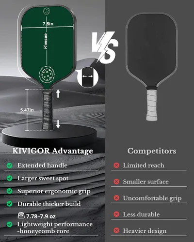 Vista 6 de Pickleball Paddles Set of 2, Carbon Fiber Surface, Polypropylene Honeycomb Core, Lightweight Pickleball Rackets Pickle Ball Paddle Set 2 Pack