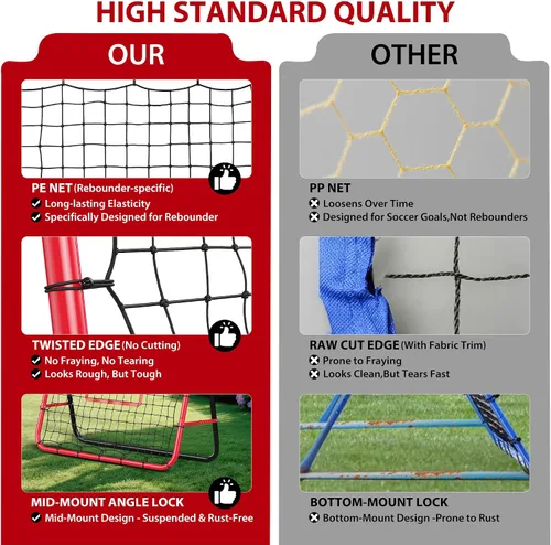 Vista 5 de Red de rebote de fútbol 2 en 1 – Entrenador de rebote de 6 x 4.6 pies y 6 x 1.4 pies para práctica en solitario y en equipo, práctica de red