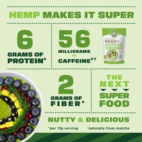 Vista 2 de Manitoba Harvest Polvo orgánico de cáñamo y matcha, 5.5 onzas, energía, 0.18 oz de proteína, 0.18 oz de fibra por porción, proteína matcha, vegano